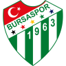 onrctvr